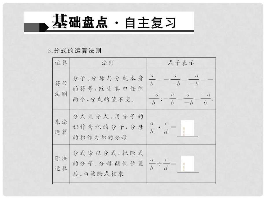 山西省太原北辰双语学校中考数学考点专题复习 分式及其运算课件_第3页