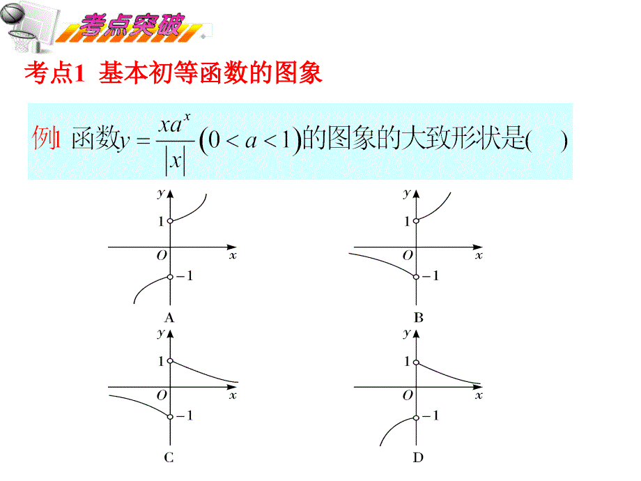 专题时指数函数对数函数幂函数_第2页