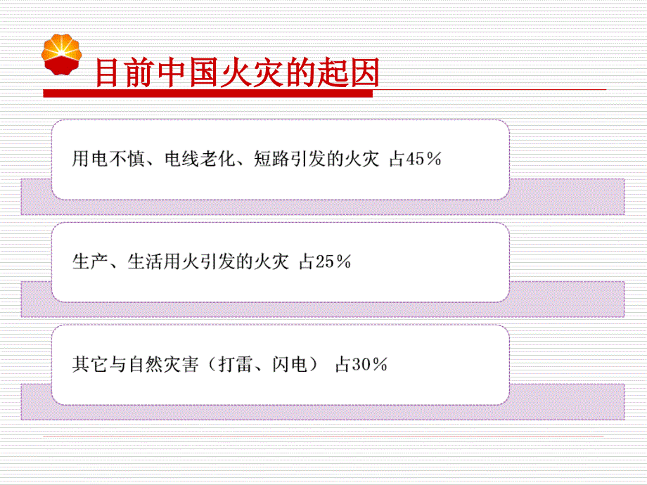 消防器材的使用_第2页