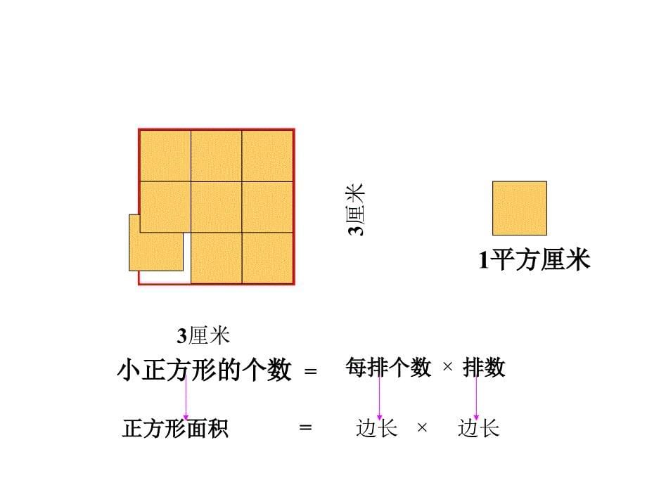 六年级下册数学课件平面图形的面积总复习全国通用_第5页