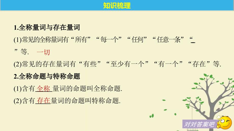 高考数学大一轮复习第一章集合与常用逻辑用语1.3全称量词与存在量词逻辑联结词“且”“或”“非”课件理北师大版_第4页