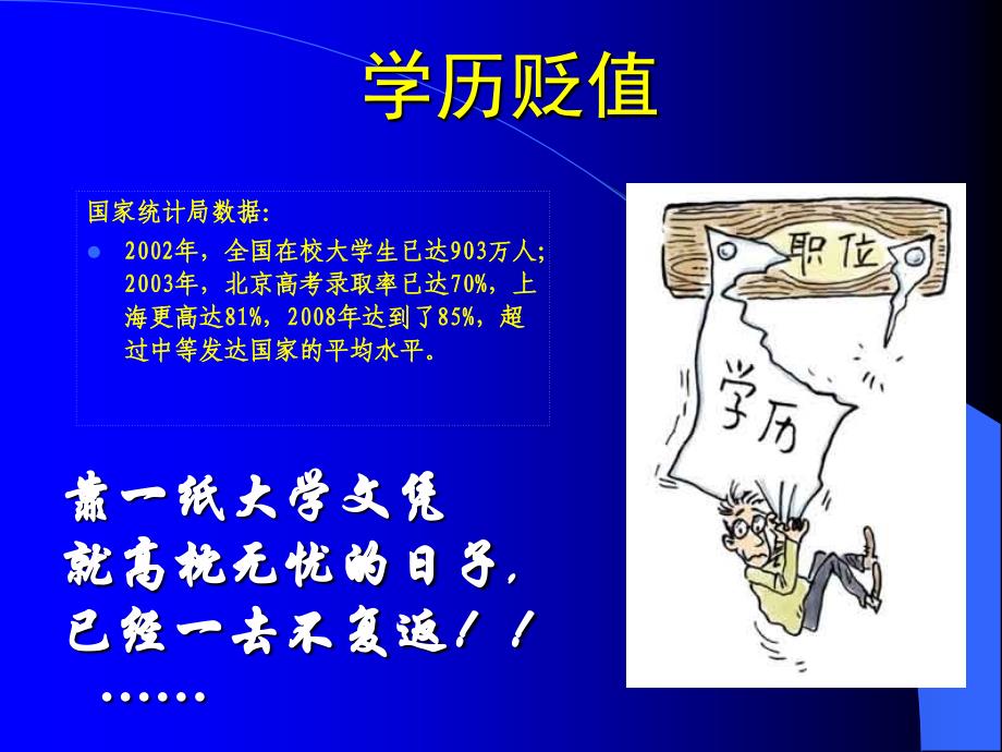 《压力与情绪管理》PPT课件_第3页