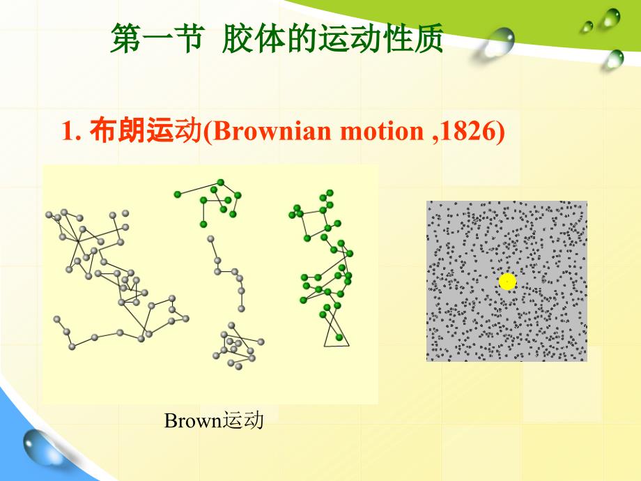 第二章胶体的性质_第3页