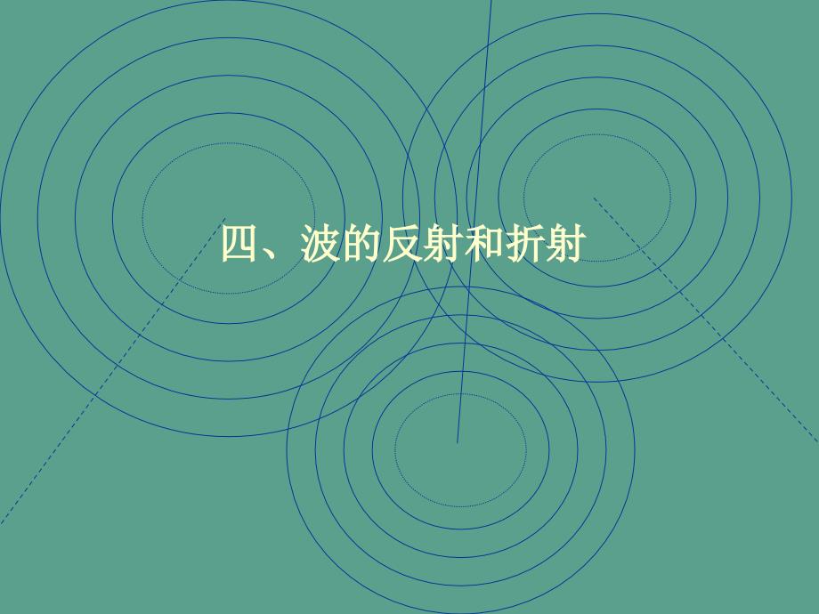 人教新课标版高二选修34波的反射和折射1ppt课件_第1页