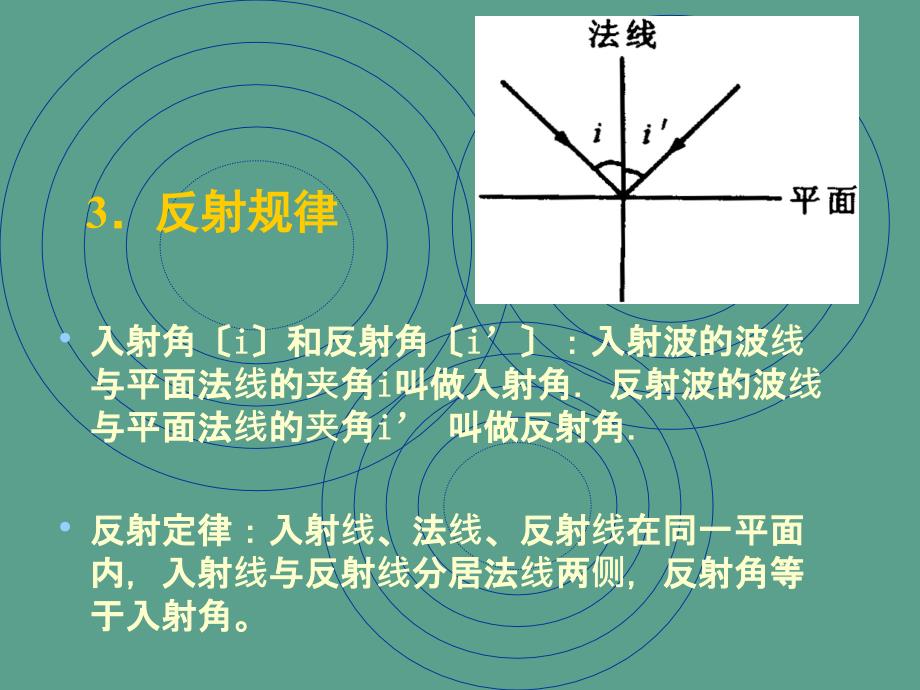 人教新课标版高二选修34波的反射和折射1ppt课件_第4页