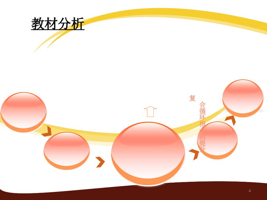 数控技术说课获奖模板优秀课件_第4页