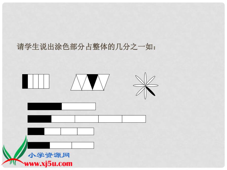 三年级数学下册 分数的初步认识课件2 沪教版_第4页