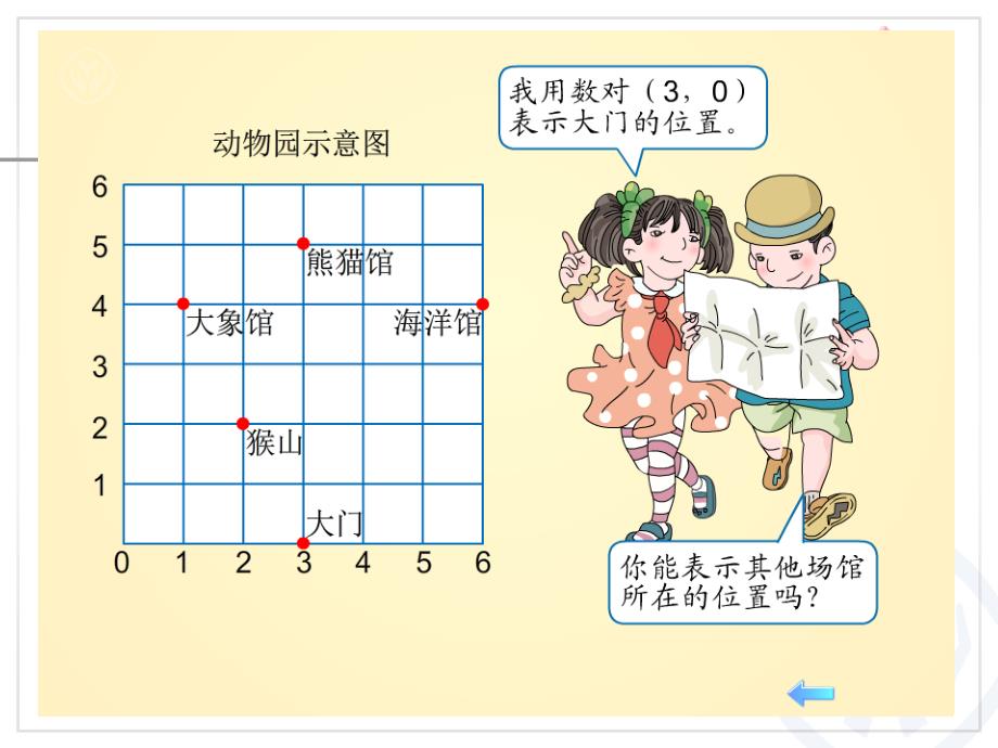 位置（2） (3)_第4页