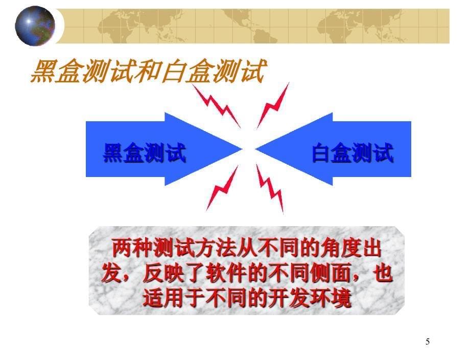 软件测试测试分类_第5页