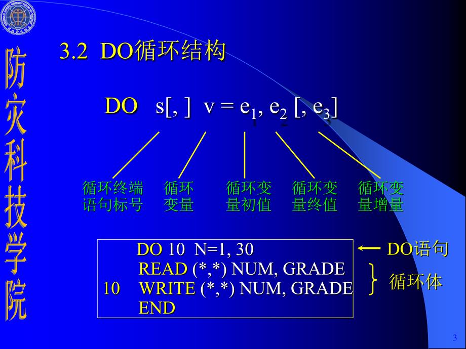 3循环结构的实现_第3页