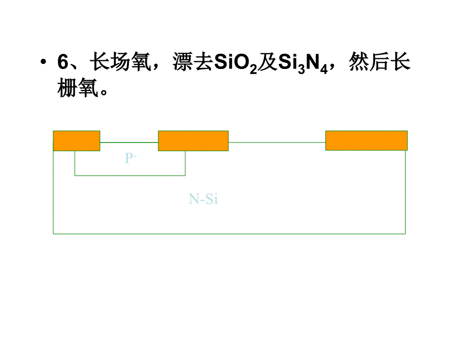 CMOS工艺流程与MOS电路版图举例_第3页