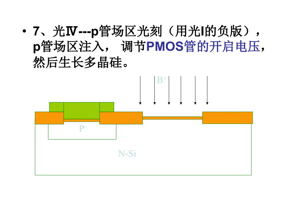 CMOS工艺流程与MOS电路版图举例_第4页