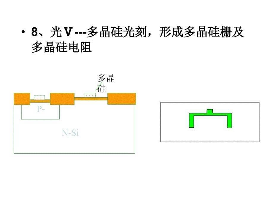 CMOS工艺流程与MOS电路版图举例_第5页