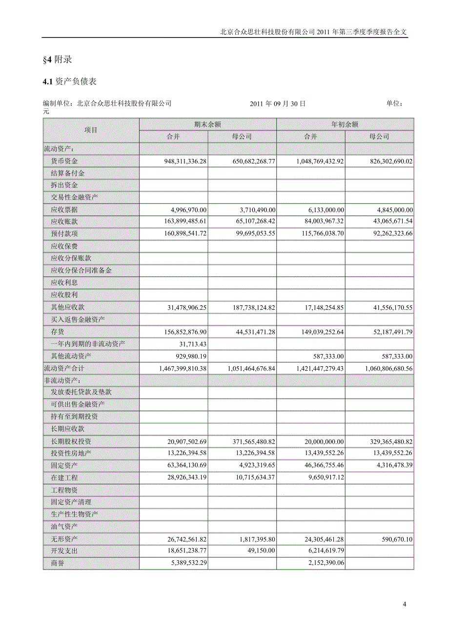 合众思壮：第三季度报告全文_第4页