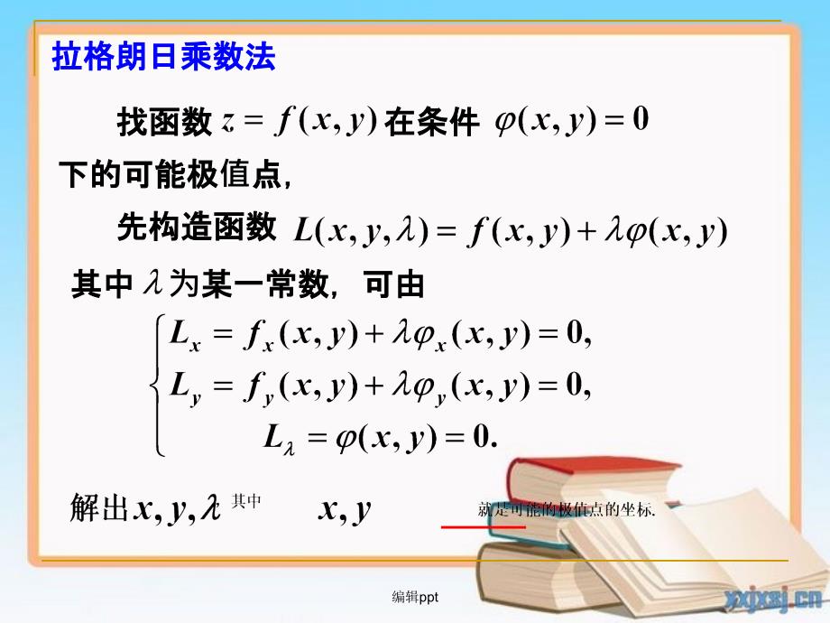 工科数学分析教学资料139条件极值_第3页