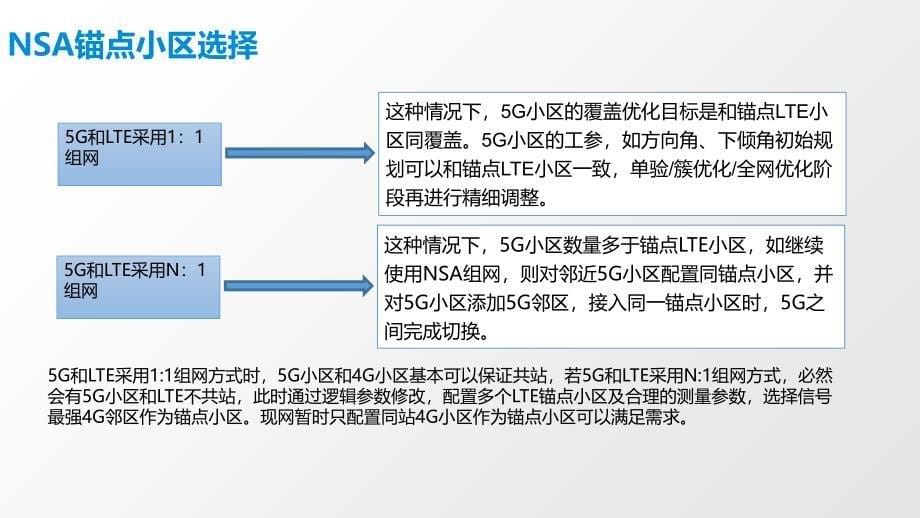 5G锚点相关规划原则-重要_第5页