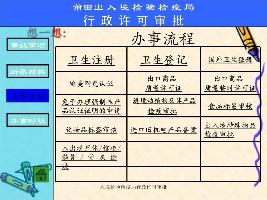 入境检验检疫局行政许可审批_第3页