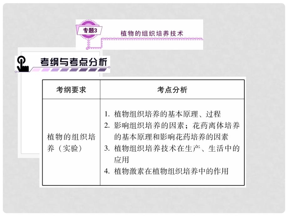 高考生物一轮复习（基础知识整理+重难点聚集）专题3 植物的组织培养技术课件 新人教版选修1_第1页