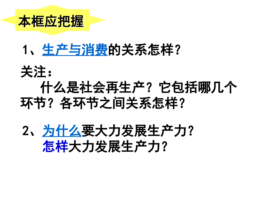 第一轮复习--经济生活--第四课--生产与经济制度PPT_第3页