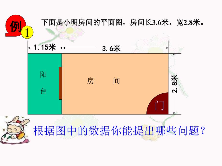 五年级数学上册1小数乘法小数乘整数课件_第2页