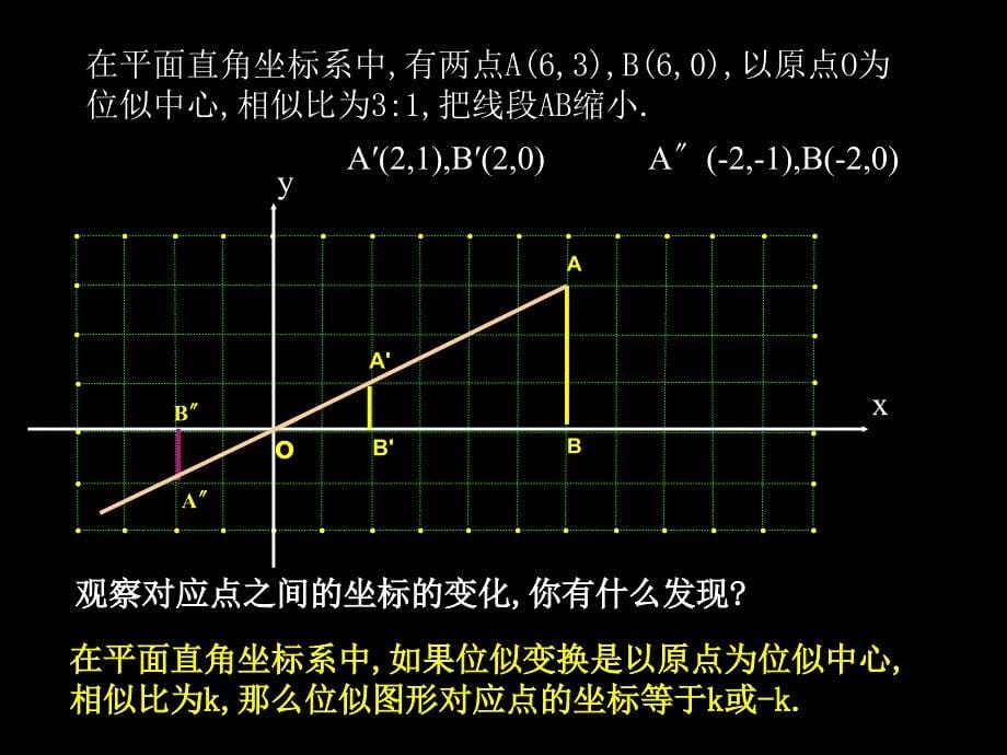 273位似（2）_第5页