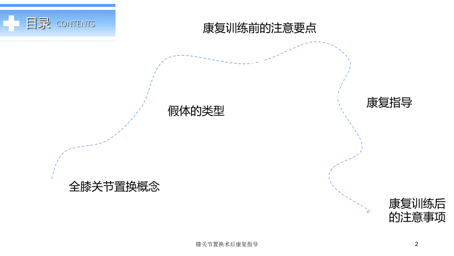 膝关节置换术后康复指导课件_第2页