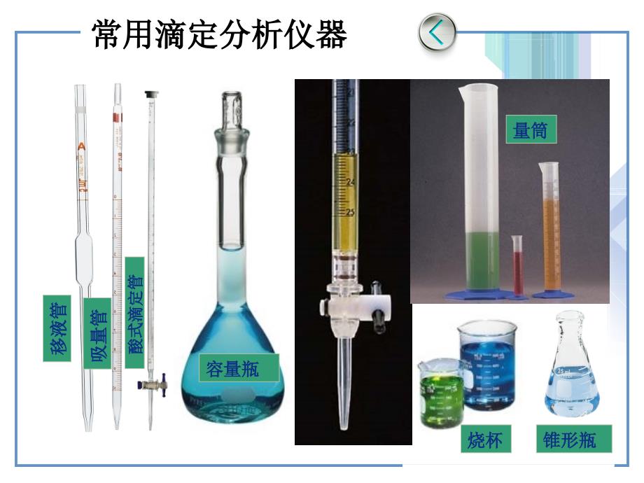 分析化学第二章滴定分析法概述_第2页