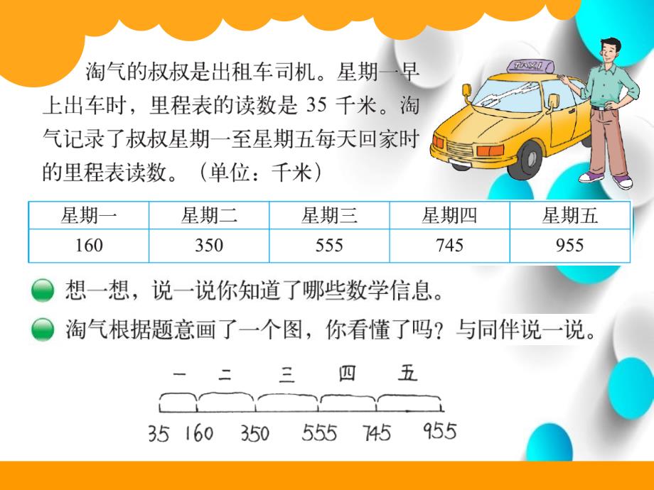 新北师大版三年级上里程表【二】ppt课件_第3页