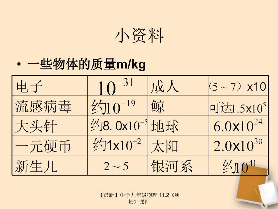 最新九年级物理11.2质量_第4页