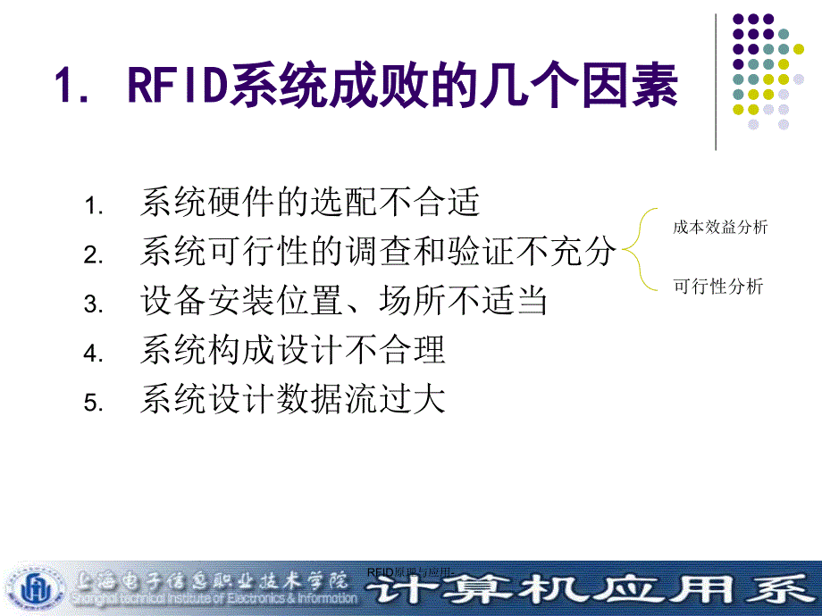 RFID原理与应用-课件_第3页