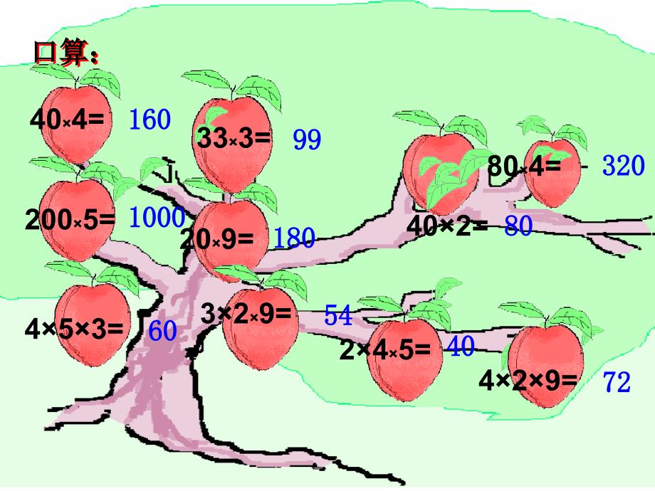 三年级数学下册解决问题_第2页