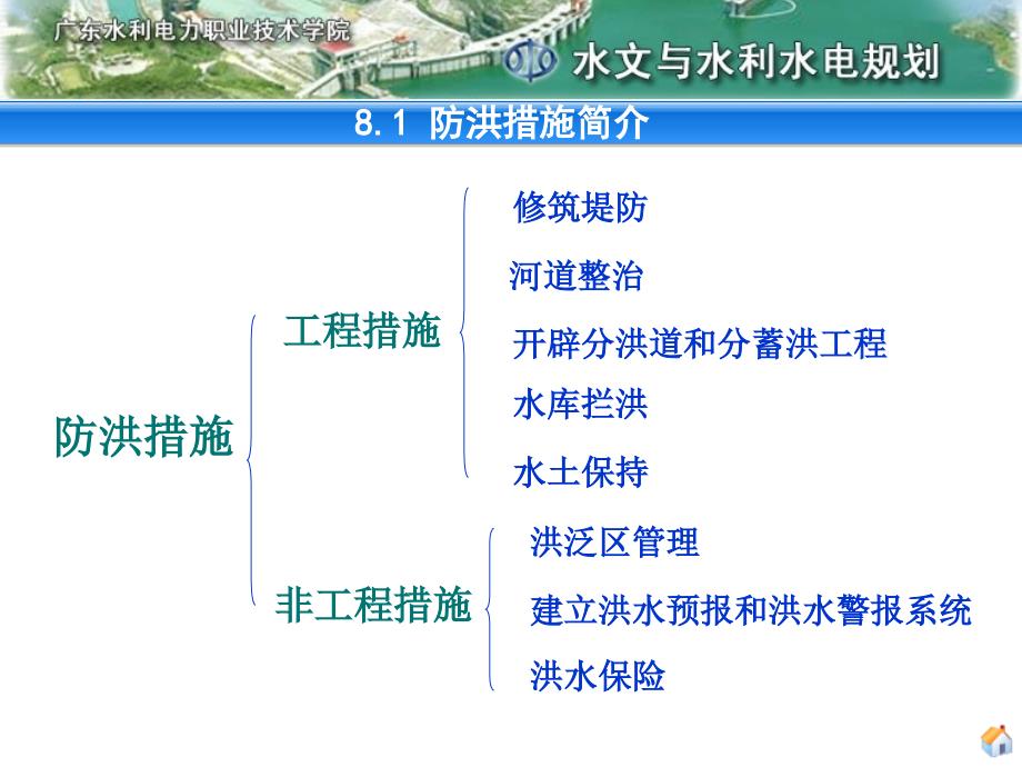 第八章 水库防洪调节计算_第4页