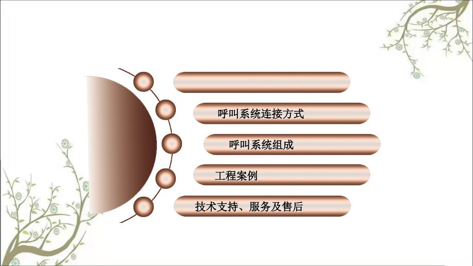 SOS紧急呼叫系统方案课件_第1页