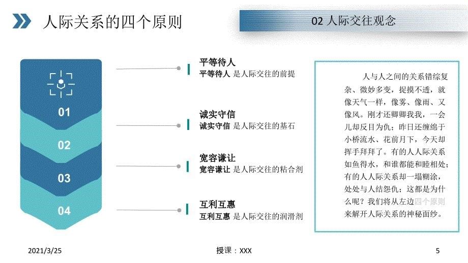 人际关系PPT课件_第5页