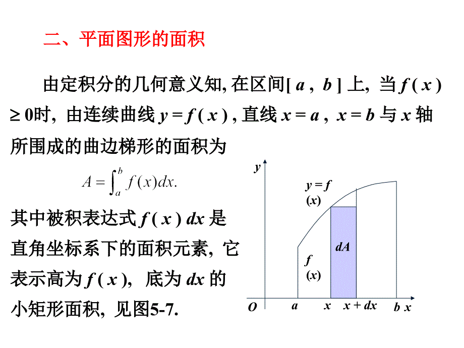 定积分的几何应用_第4页