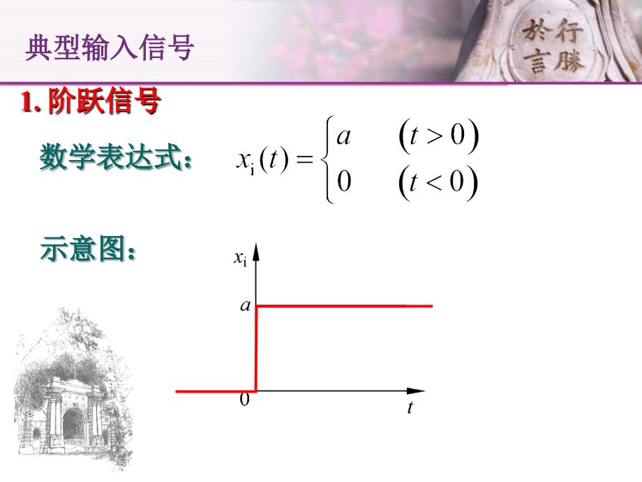 三章时域瞬态响应_第4页