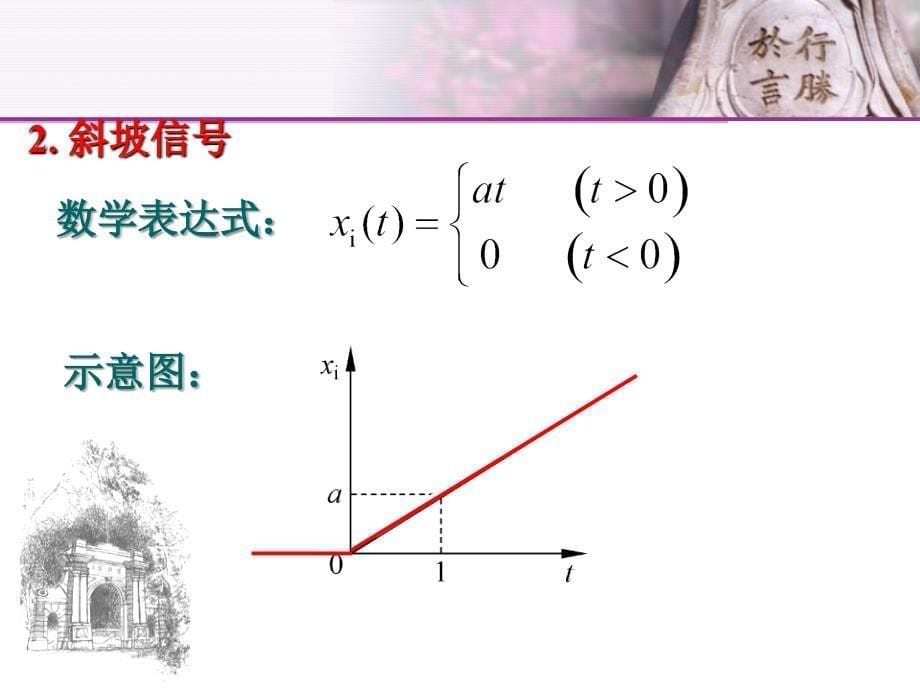 三章时域瞬态响应_第5页