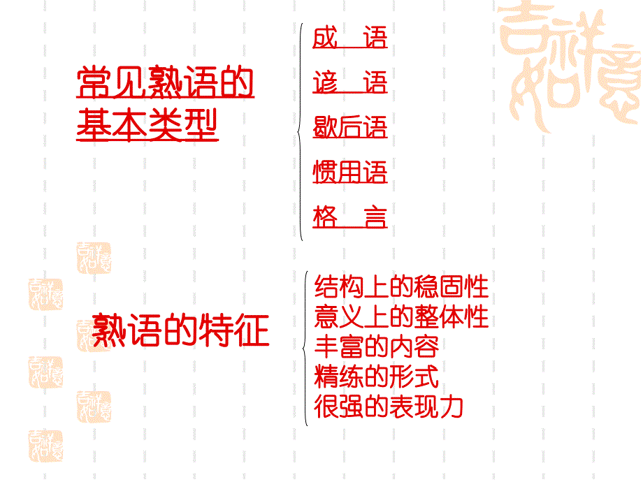 中华文化的智慧之花-熟语.ppt_第3页