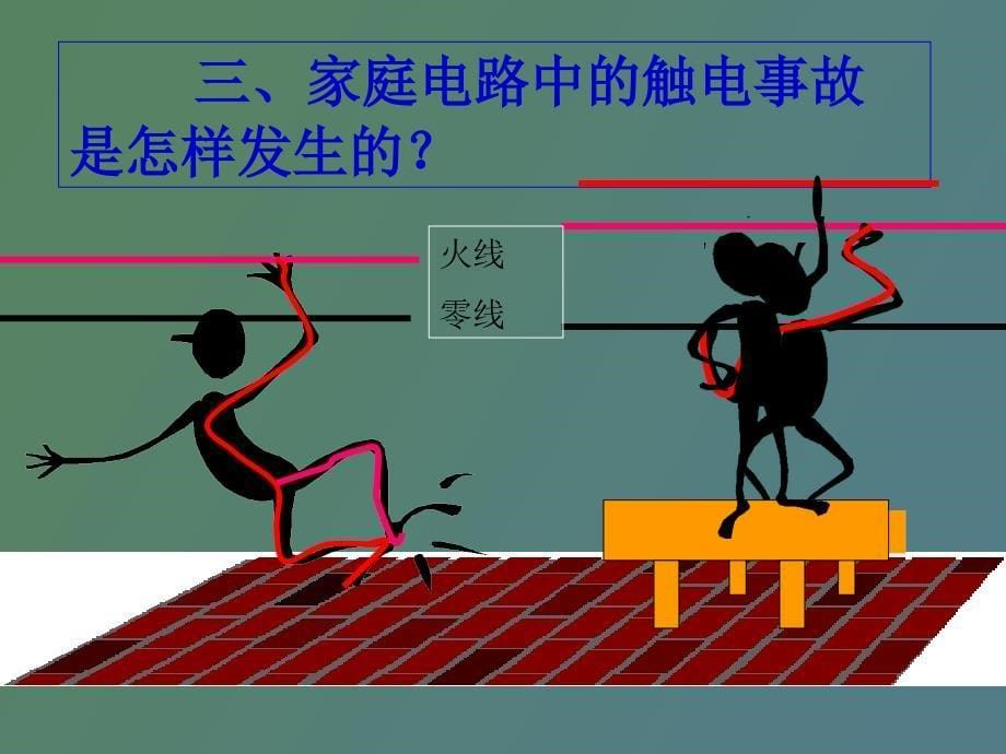 初中物理《安全用电》_第5页