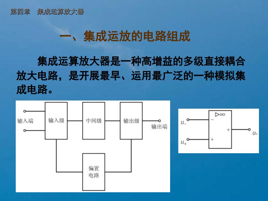 第4章集成运算放大器ppt课件_第3页