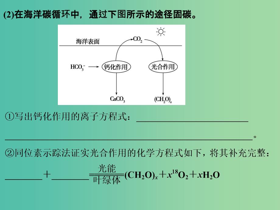 高考化学一轮复习 第四章 非金属及其化合物 专题课时5 环境保护与绿色化学课件 新人教版.ppt_第4页