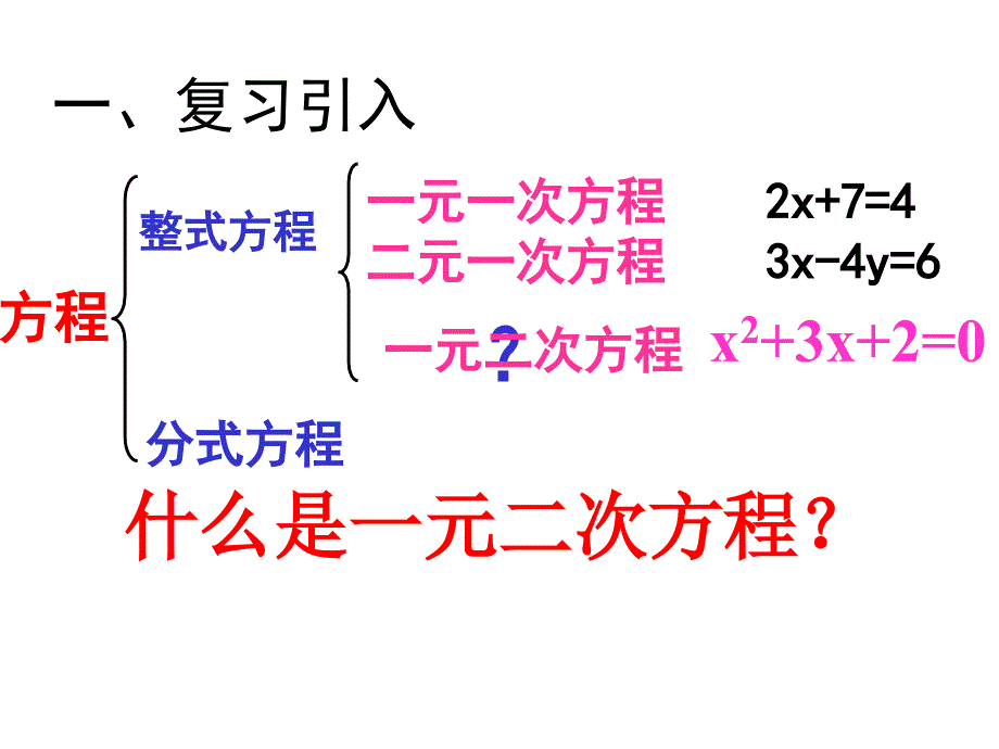 一元二次方程定义课件_第3页