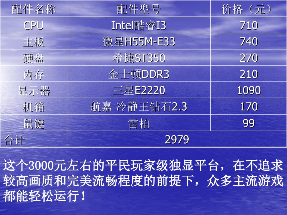 《我的电脑配置单》PPT课件.ppt_第2页