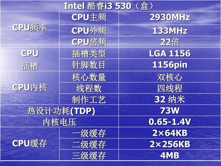 《我的电脑配置单》PPT课件.ppt_第4页