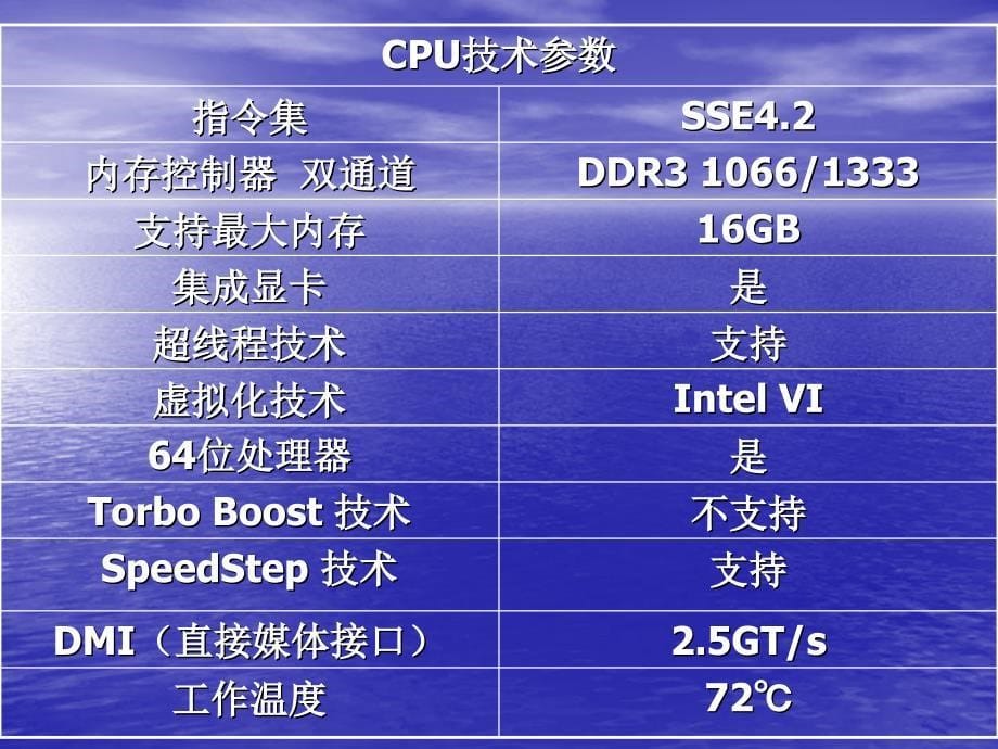 《我的电脑配置单》PPT课件.ppt_第5页