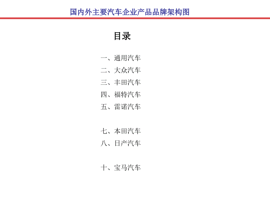 国内外主要汽车企业产品品牌架构课件_第1页