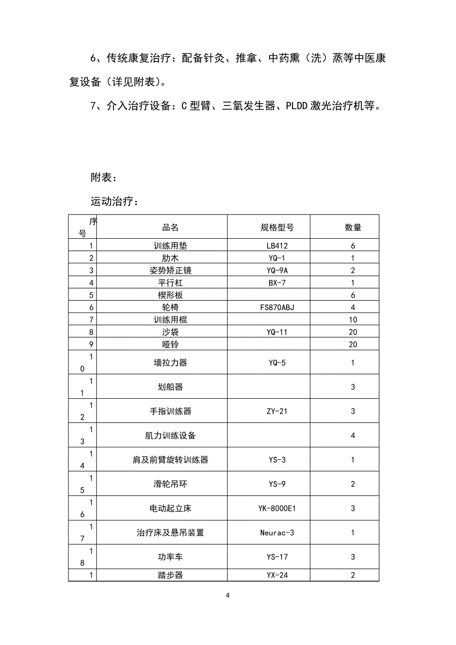 康复科申请文字版_第4页