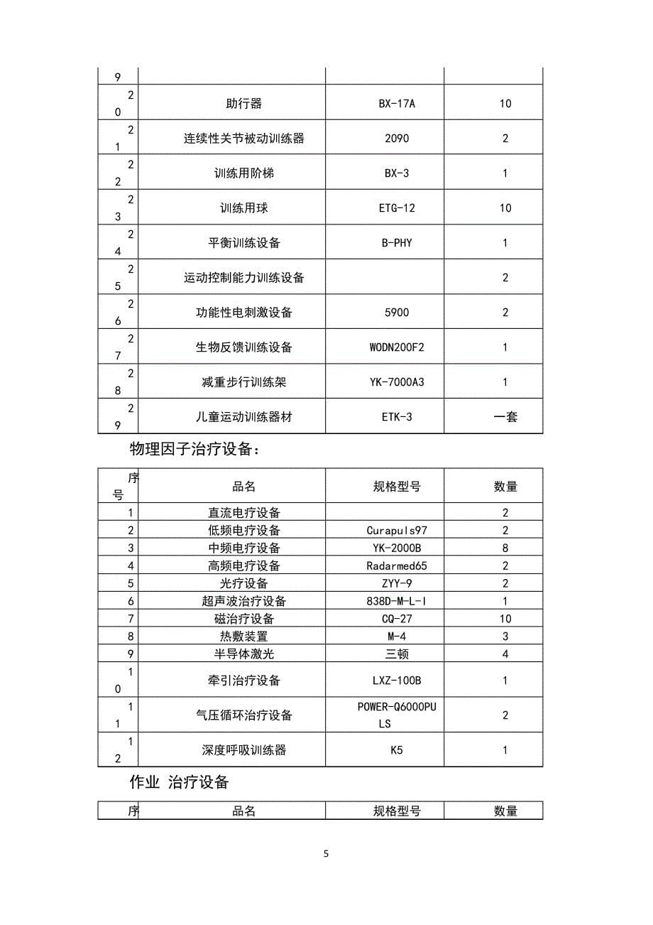 康复科申请文字版_第5页