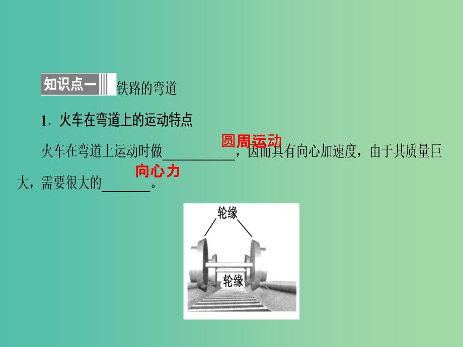 高中物理 5.7 生活中的圆周运动课件 新人教版必修2.ppt_第4页