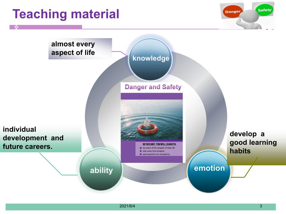 unit5dangerandsafety说课课件_第3页